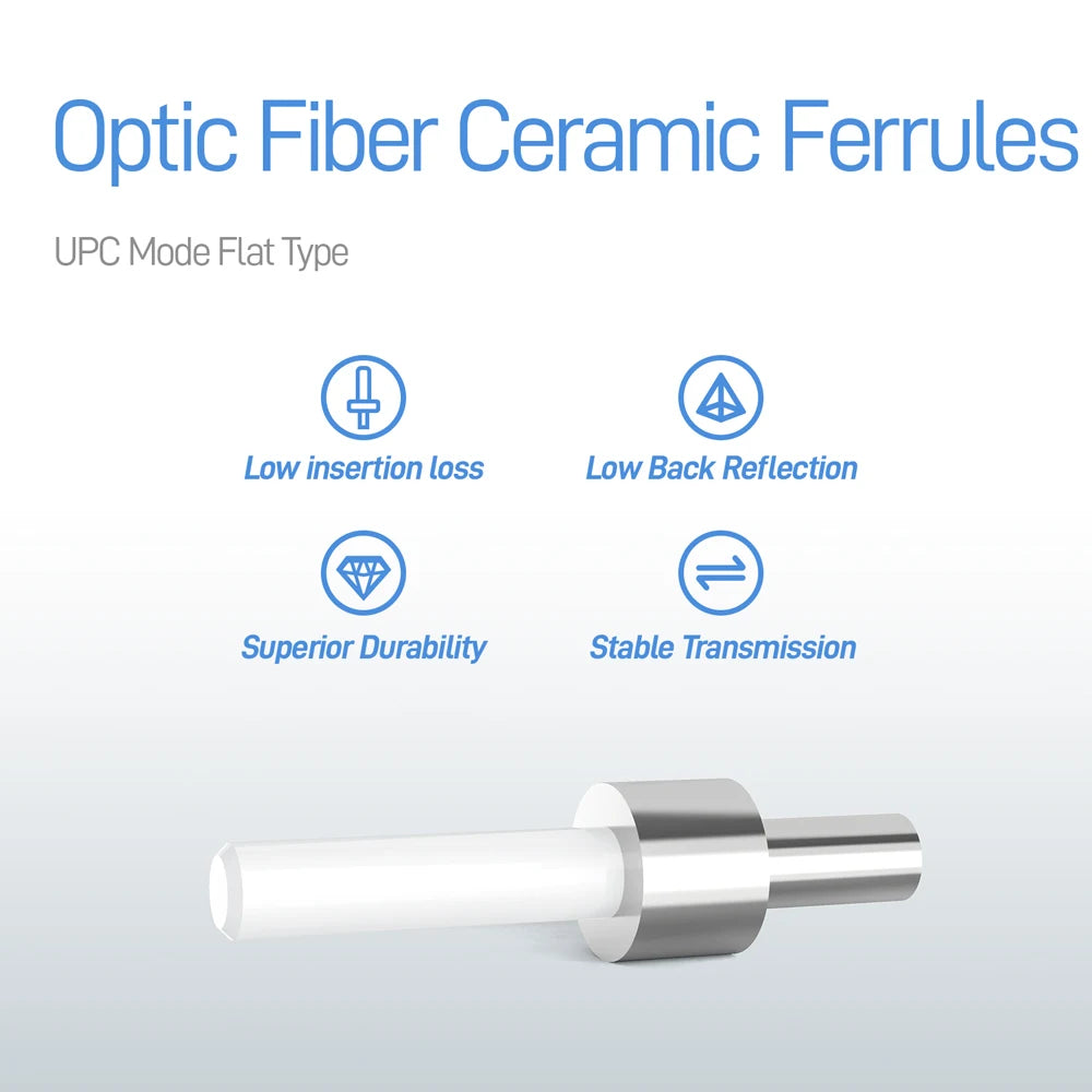 AMPCOM SC LC FC ST Optical Fiber Patch Cable 50/125μm UPC to UPC Duplex OM2 Multimode LSZH (OFNR) 3.0mm Fiber Optic Patch Cord