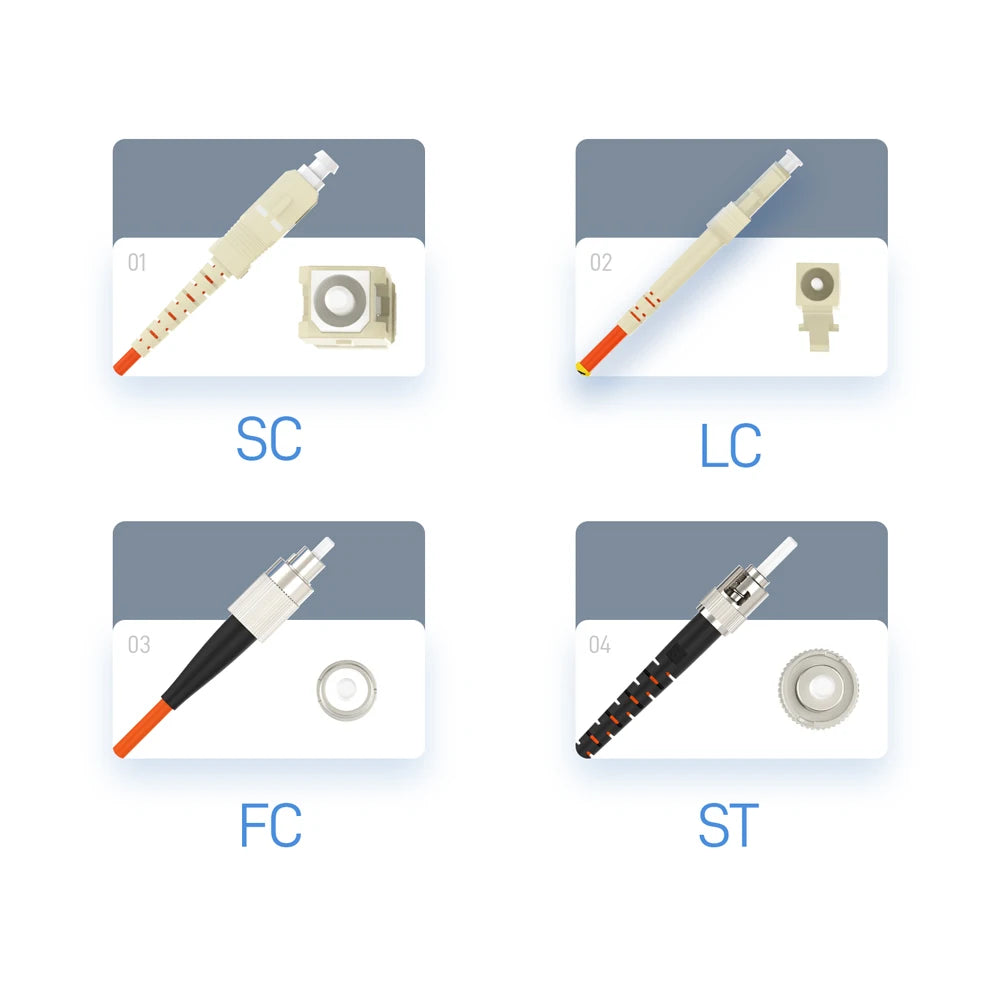 AMPCOM SC LC FC ST Optical Fiber Patch Cable 50/125μm UPC to UPC Duplex OM2 Multimode LSZH (OFNR) 3.0mm Fiber Optic Patch Cord