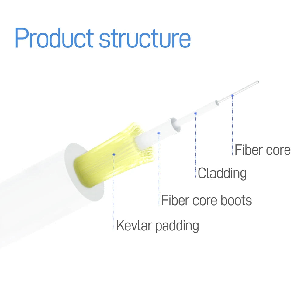 AMPCOM SC LC FC ST Optical Fiber Patch Cable 50/125μm UPC to UPC Duplex OM2 Multimode LSZH (OFNR) 3.0mm Fiber Optic Patch Cord