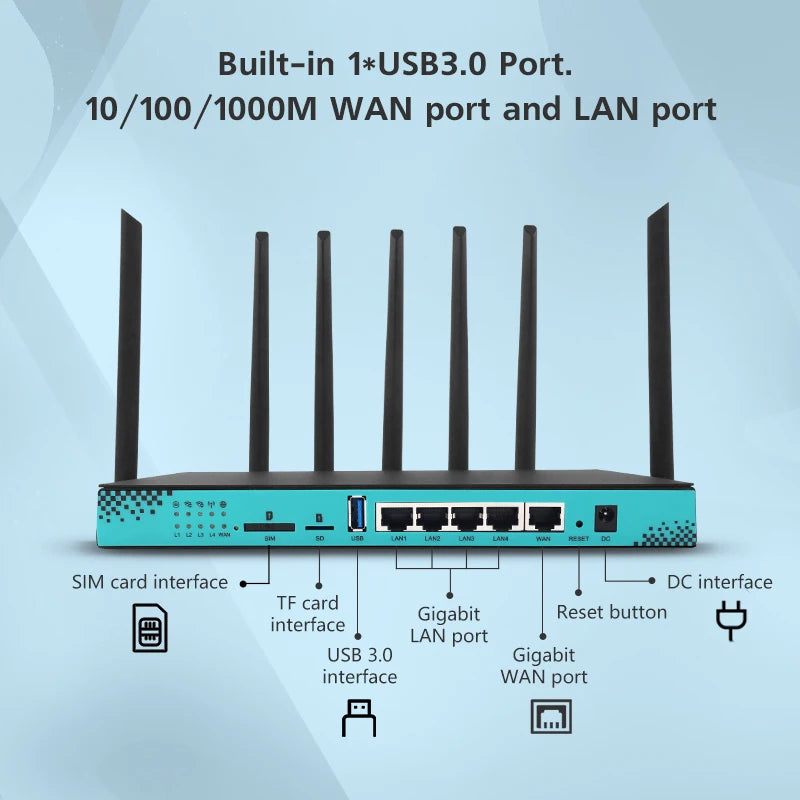 wifi router with sim card unlocked WG1608 5G 1200Mbps M.2 Slot Wireless WIFI 2.4G 5.8G 4*RJ45 LAN 16MB 256MB Openwrt Firmware