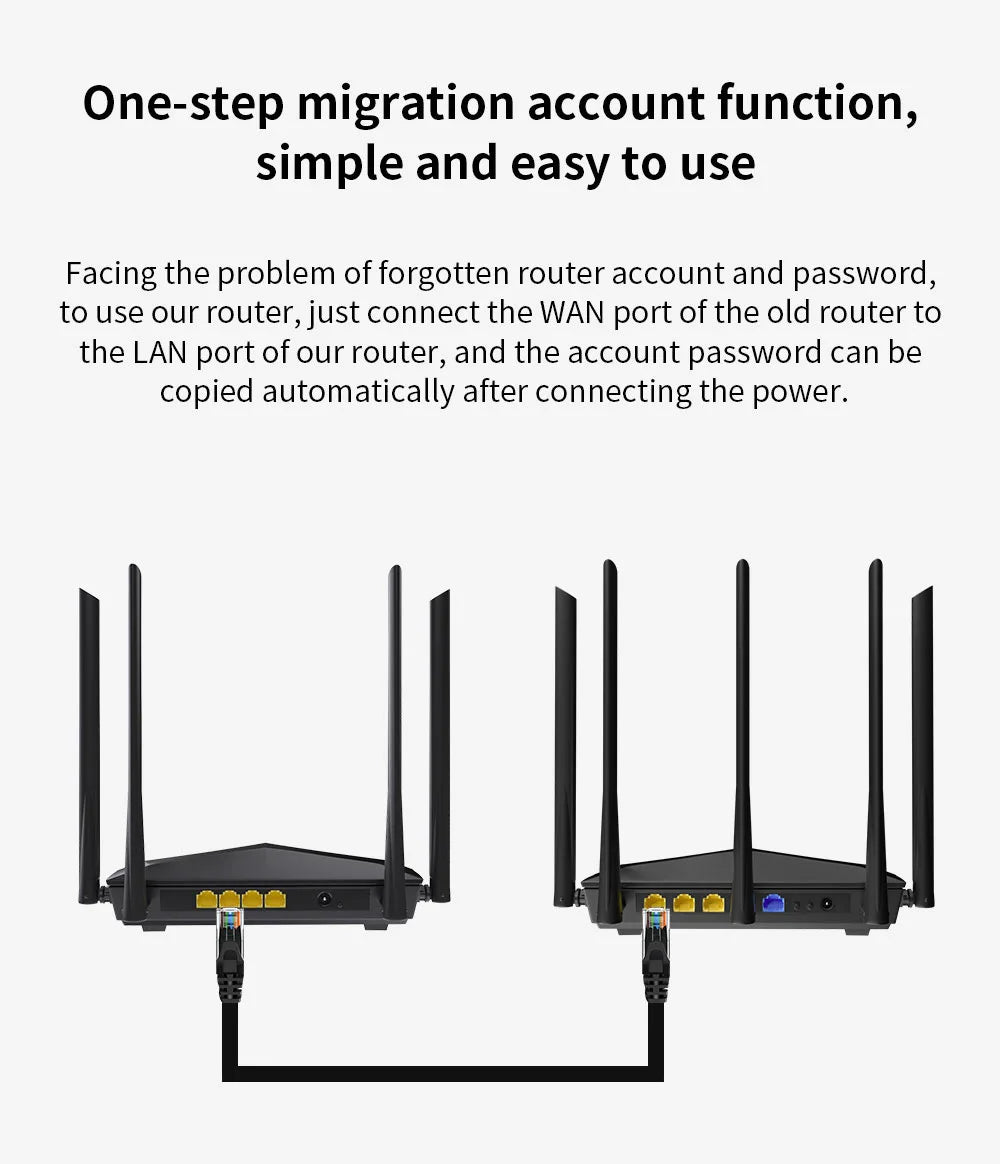 Tenda AC1200 Dual-Band Wireless Router Wifi Repeater with 5*6dBi High Gain Antennas Wider Coverage  AC7 wifi extender