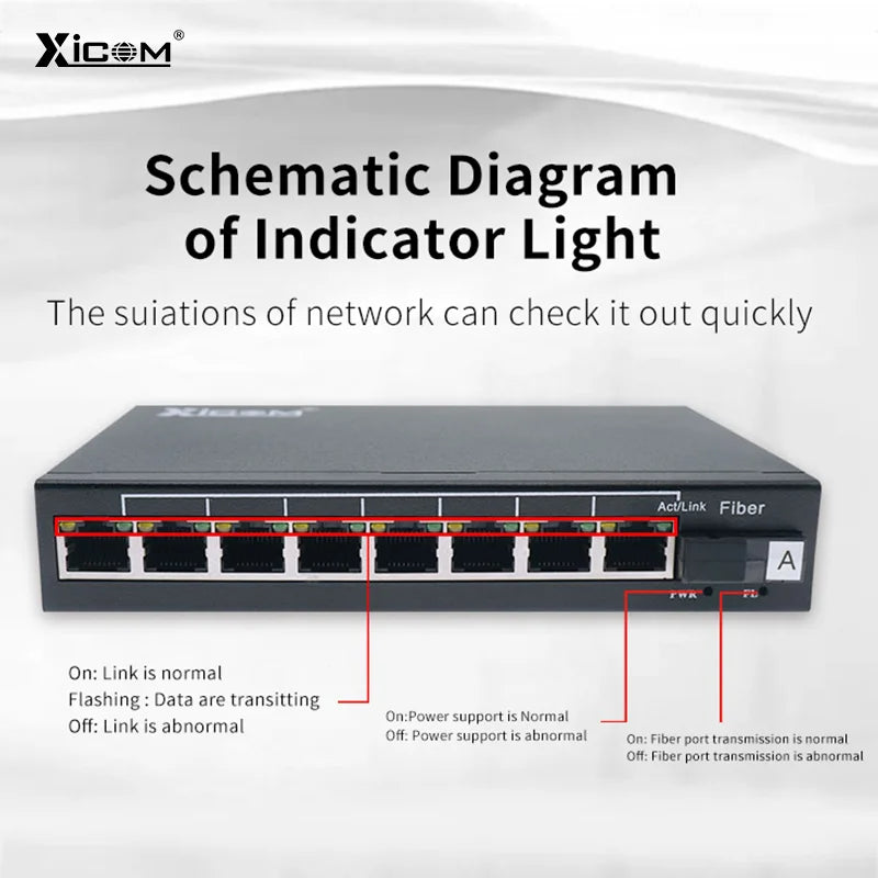 10/100M 25KM Optic Media Converter Switch fibra Simplex SC Singlemode Single Fiber Transceiver Compatible Cisco/Mikrotik/Huawei