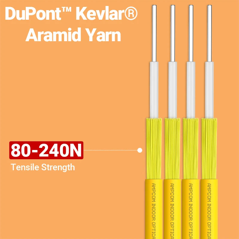 AMPCOM LC to LC UPC Fiber Optical Patch Cable Singlemode Duplex SMF 9/125μm Single Mode Bend Insensitive 2.0mm Fiber Optic Cord